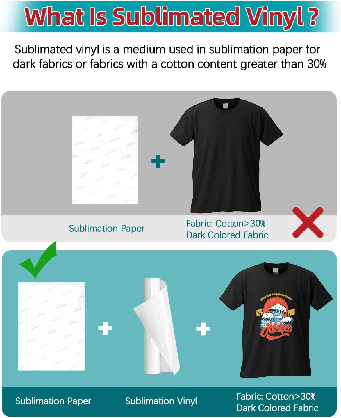 Sublimation Vinyl for Dark/Lig - Dtf Hot Peel Film review and price