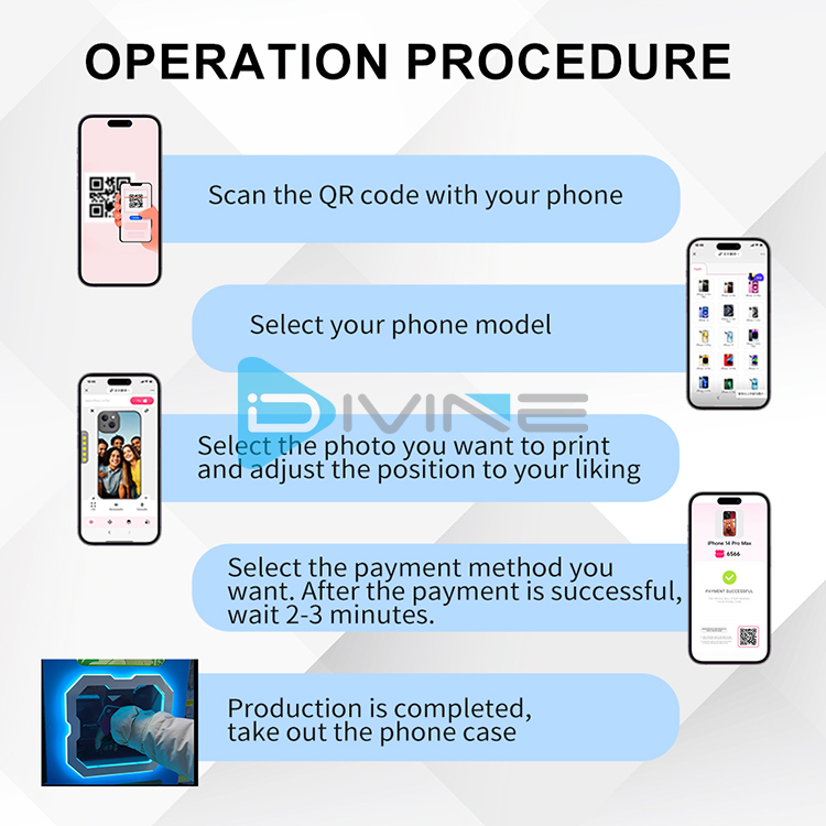 Commercial DIY Automatic Phone - Commercial Uv Printing review and price